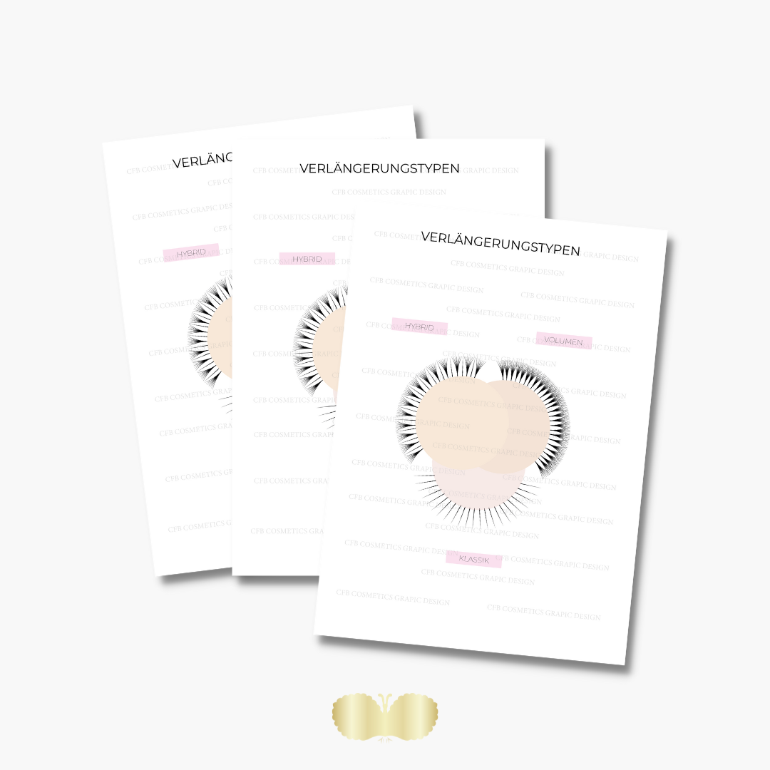 Eyelash extension types: Classic, Volume & Hybrid in comparison| Lash Studio Supplies | Digital Eyelash extension types: Classic, Volume & Hybrid in comparison| Lash Studio Supplies | Digital
