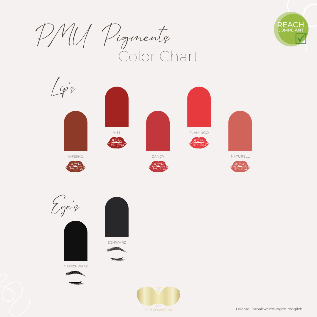 PMU | Lippen Pigment | Naturell