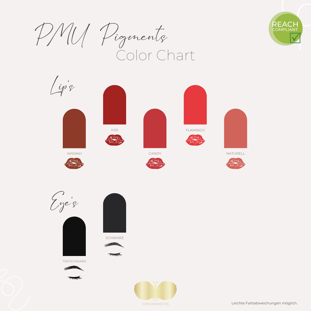 PMU | Lip Pigment | Natural PMU | Lip Pigment | Natural