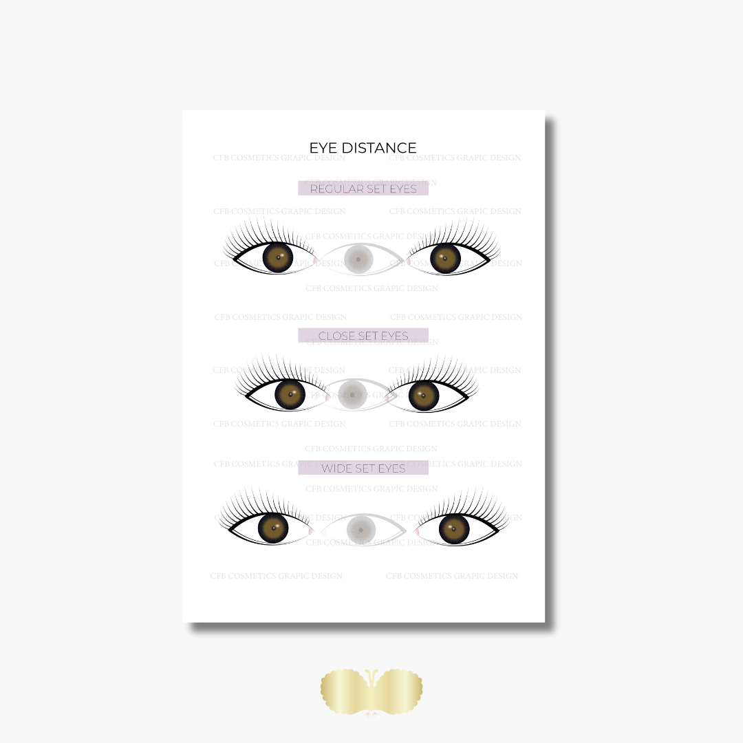 4IIG301u6OaNh7 Augenformen Wimpernverlängerung | Wimpernstudiobedarf | Digital