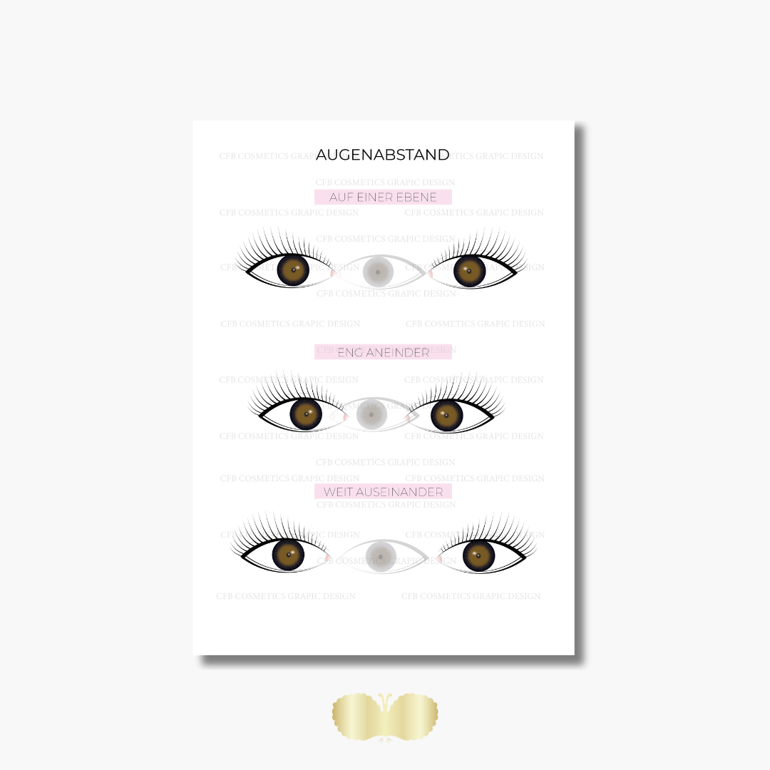 Eye Molds Eyelash Extensions | Eyelash Studio Supplies | Digital Eye Molds Eyelash Extensions | Eyelash Studio Supplies | Digital