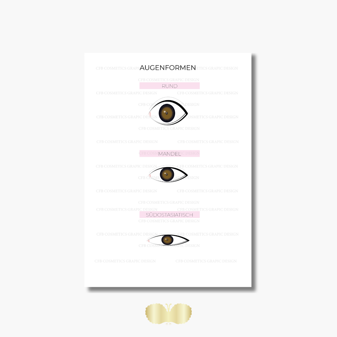 Eye Molds Eyelash Extensions | Eyelash Studio Supplies | Digital Eye Molds Eyelash Extensions | Eyelash Studio Supplies | Digital