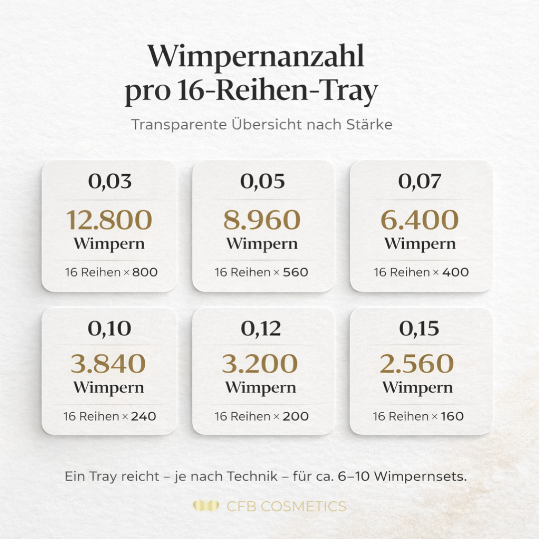 Luxury Satin Volumenwimpern Mixtray seidenmatt CFB Cosmetics®