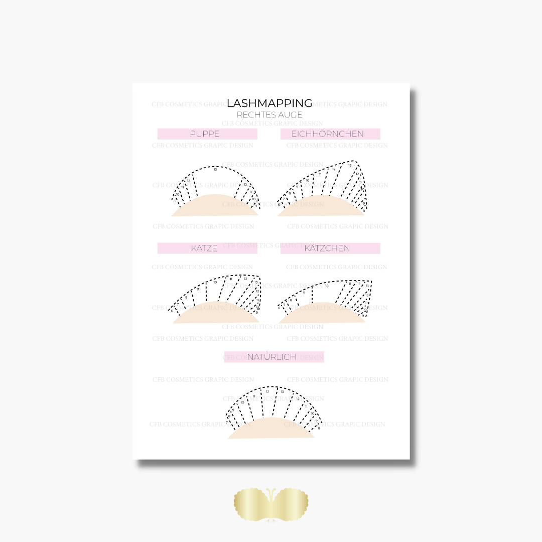 Lashmapping | Eyelash studio supplies | Digital Lashmapping | Eyelash studio supplies | Digital
