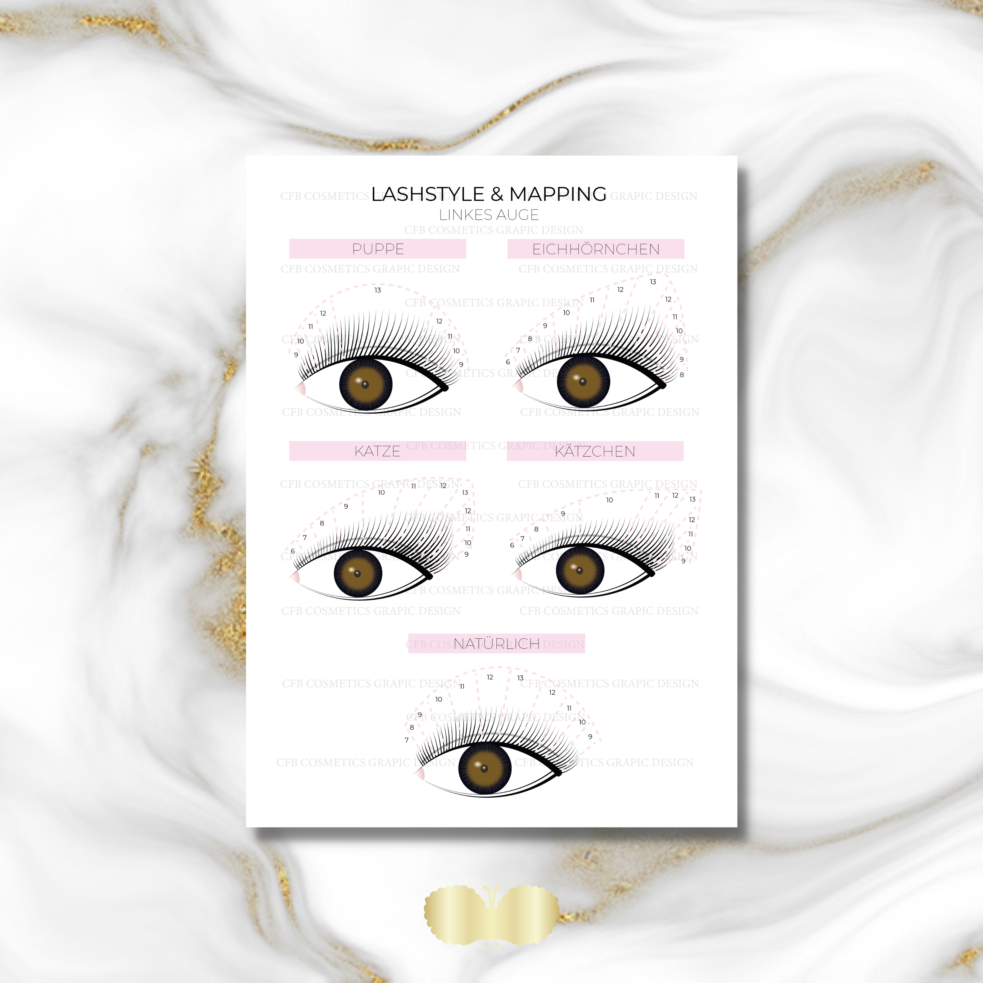 Lashstyle & Lash Mapping Eyelash Extensions