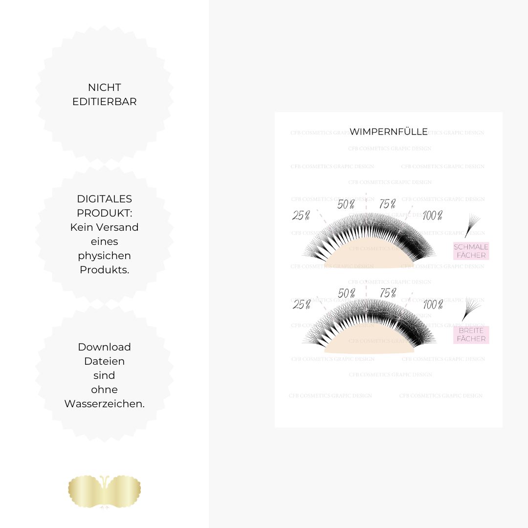Eyelash fullness - comparison of narrow vs wide fans | Eyelash Studio Supplies | Digital Eyelash fullness - comparison of narrow vs wide fans | Eyelash Studio Supplies | Digital