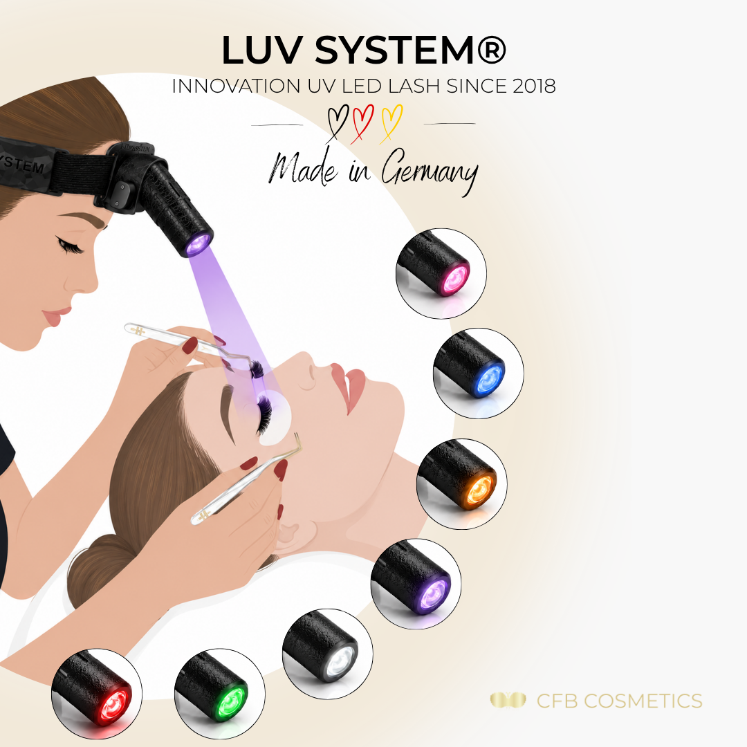 LUV System® Kopflampe Modular UV LED – 7 UV LED Lichtfarben