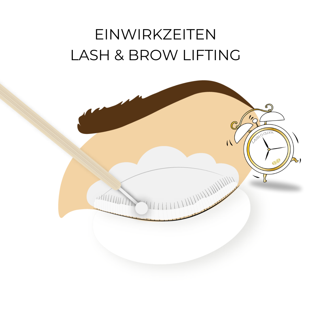 Application times for Lash & Brow Lifting Lotions