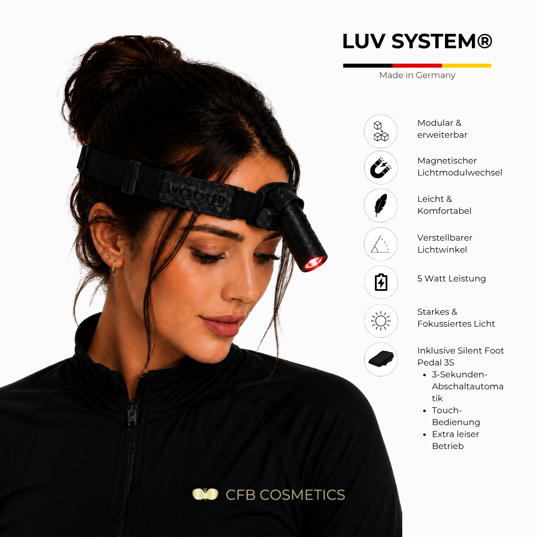 LUV System® Kopflampe Modular UV LED – 7 UV LED Lichtfarben