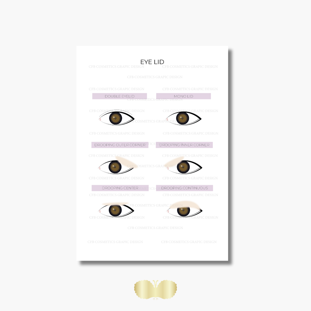 3DzV8I3Zqgphb8 Augenformen Wimpernverlängerung | Wimpernstudiobedarf | Digital