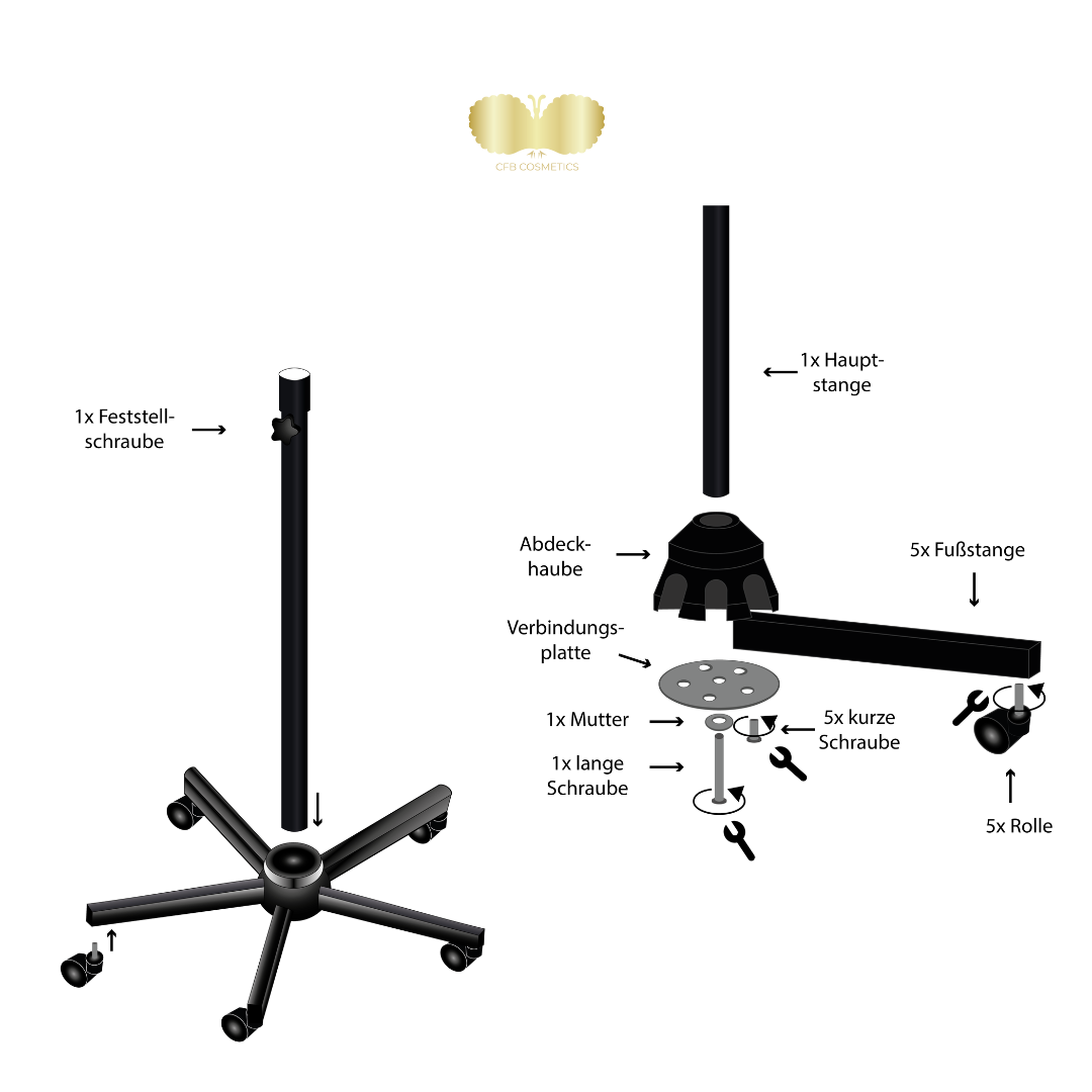 LUV System® PRO | UV Wimpernverlängerung | Refurbished | B-Ware 