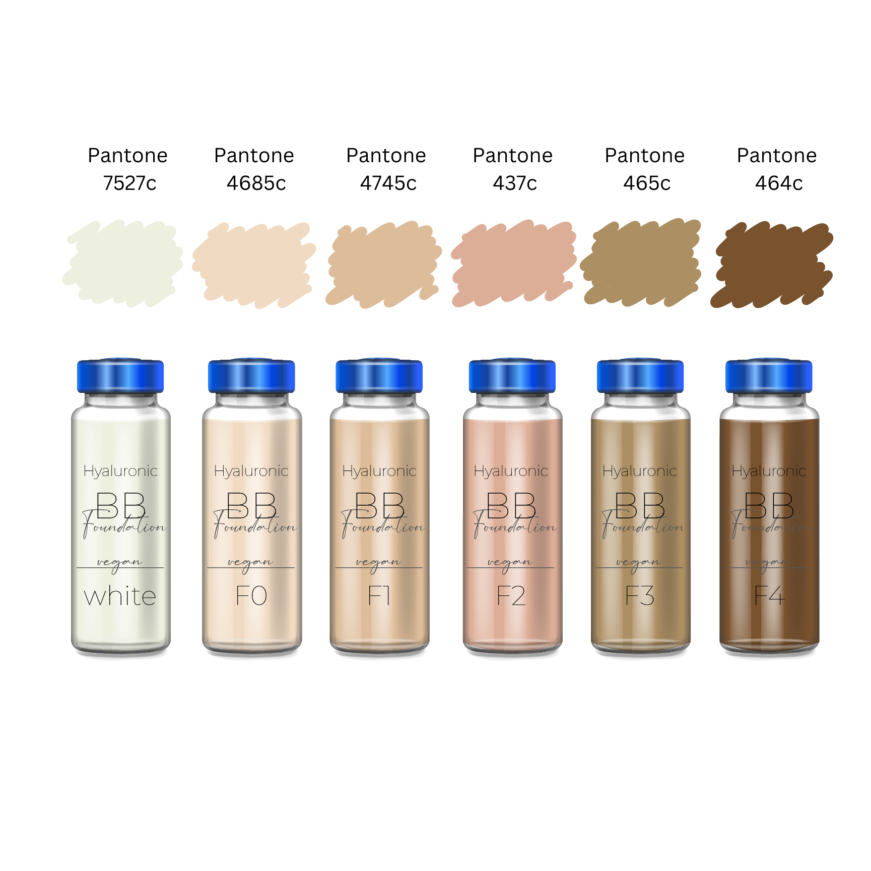 Pantone Microneedling | BB Foundation | 5ml