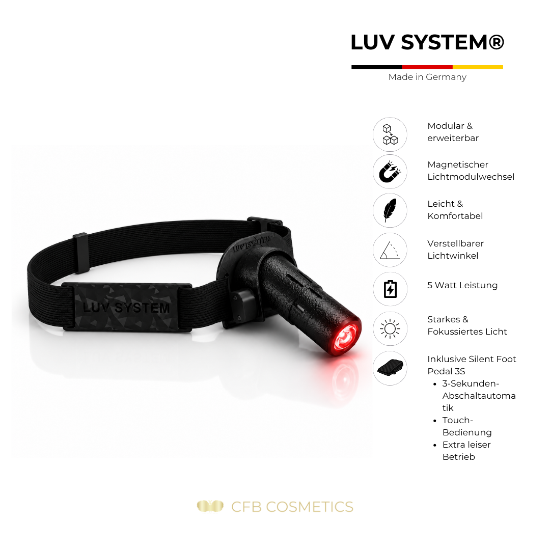 LUV System® Kopflampe Modular UV LED – 7 UV LED Lichtfarben