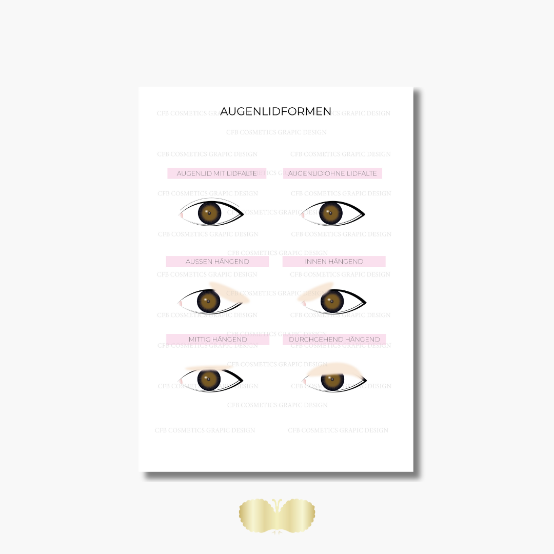 Augenformen Wimpernverlängerung | Wimpernstudiobedarf | Digital Augenformen Wimpernverlängerung | Wimpernstudiobedarf | Digital