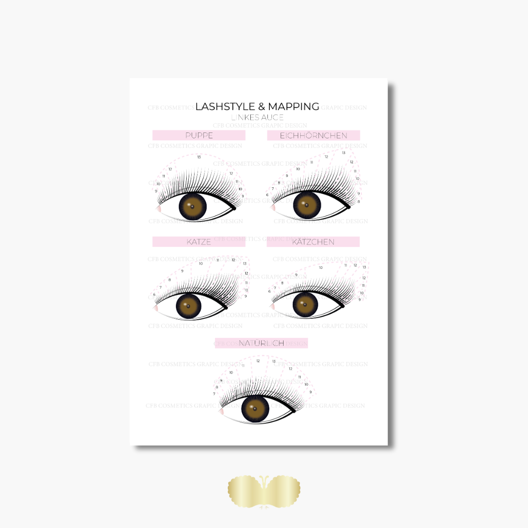 Lash style and lash mapping | Eyelash studio supplies | Digital Lash style and lash mapping | Eyelash studio supplies | Digital
