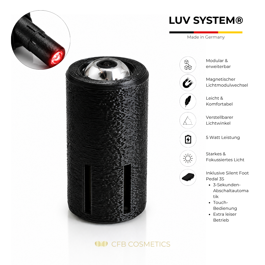 LUV System® Kopflampe Modular UV LED – 7 UV LED Lichtfarben