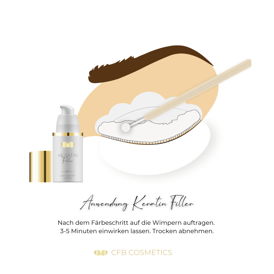 Keratin Filler | Lash Lifting | Rich care