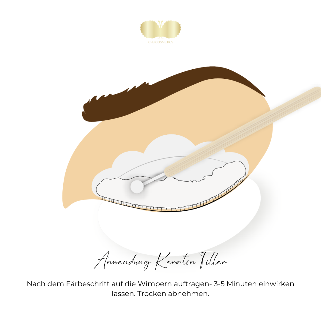 Keratin Filler | Lash Lifting | Rich care Keratin Filler | Lash Lifting | Rich care