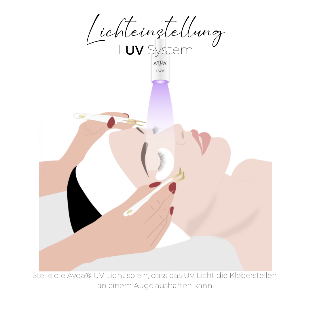 UV lamp set | LUV CLIP | UV eyelash extension