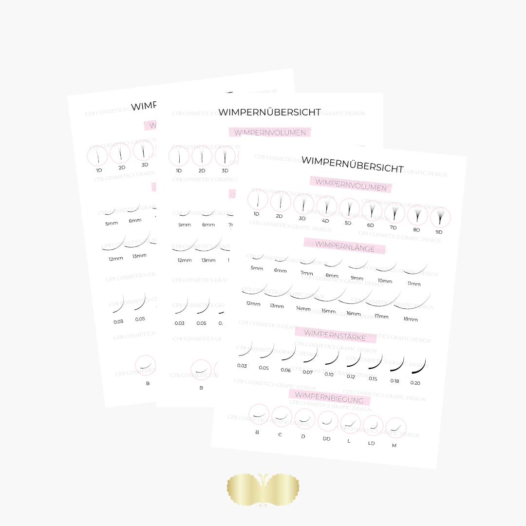 Wimpernübersicht Wimpernverlängerung | Wimpernstudiobedarf | Digital Wimpernübersicht Wimpernverlängerung | Wimpernstudiobedarf | Digital