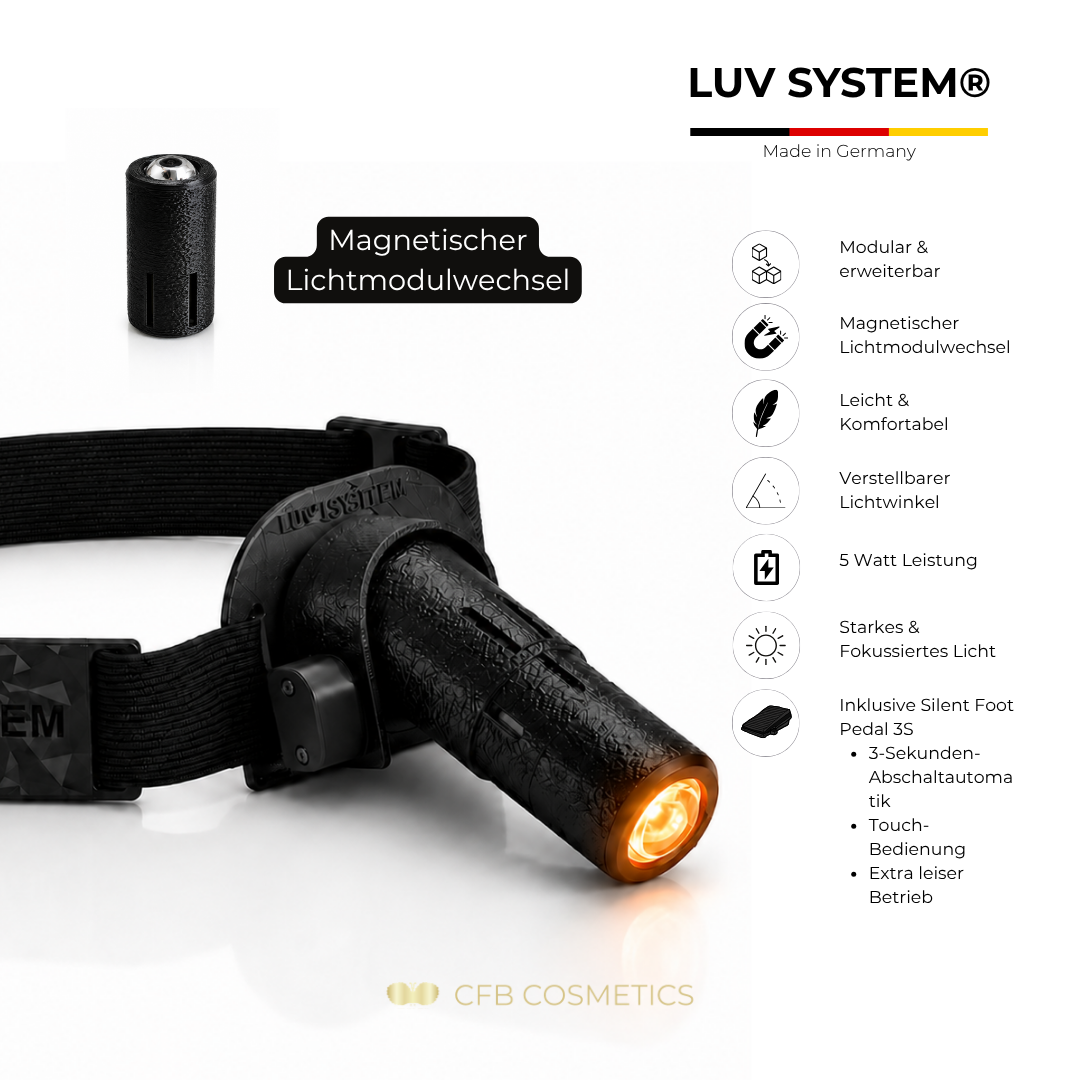 LUV System® Kopflampe Modular UV LED – 7 UV LED Lichtfarben