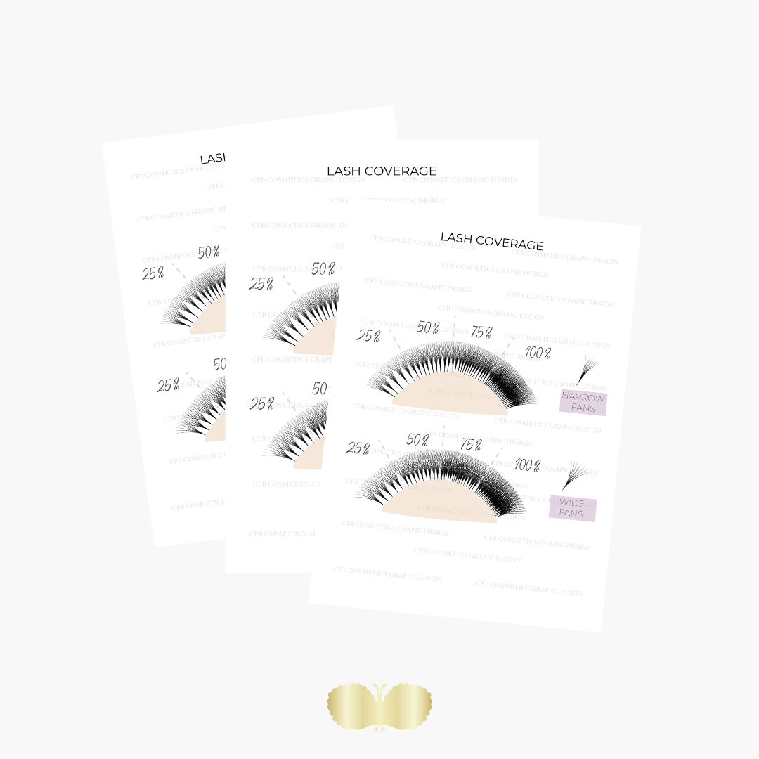 Eyelash fullness - comparison of narrow vs wide fans | Eyelash Studio Supplies | Digital