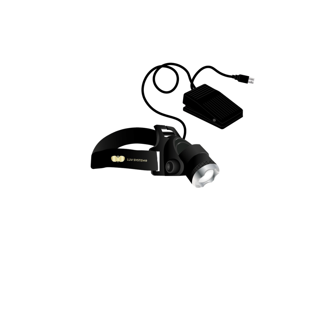 UV LED headlamp with white UV light | Set