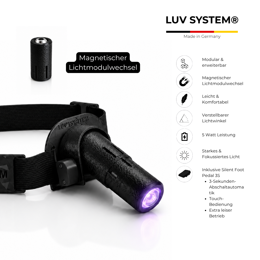 LUV System® Modular UV LED Headlamp – 7 UV LED light colours