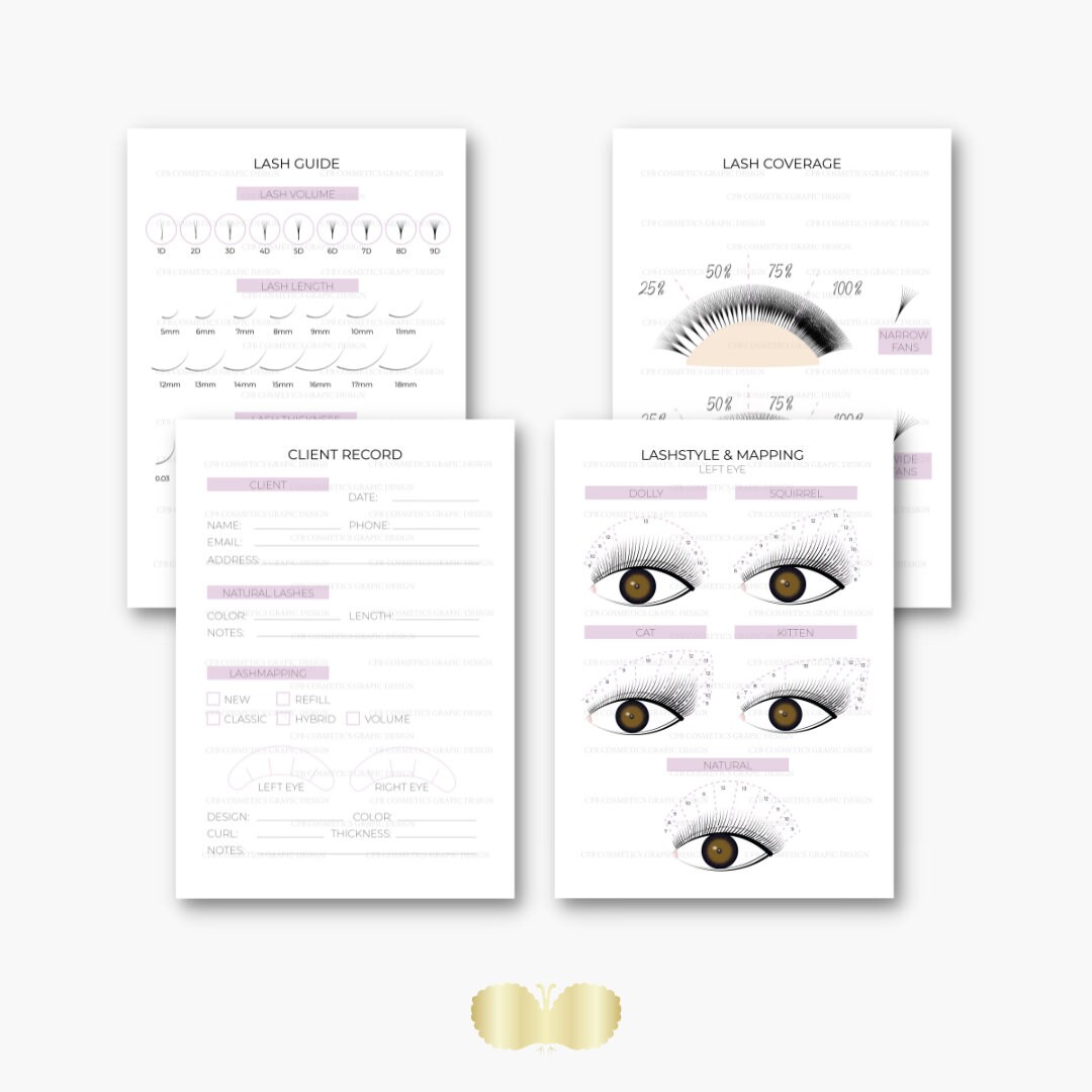 Learning and teaching package eyelash extensions | eyelash studio supplies | digital